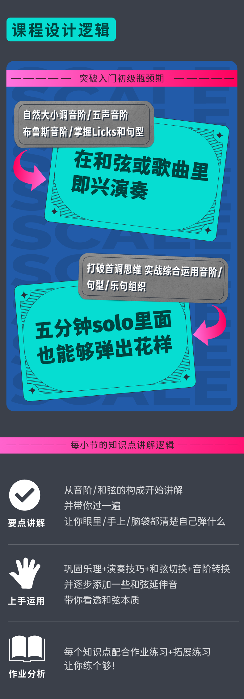 音阶大法基础篇 Niko小烨 哎呀音乐 吉他钢琴贝斯鼓等各类器乐与声乐唱歌课程 一线演奏家名师授课 风格涵盖爵士布鲁斯摇滚流行r B芬克民谣 从零基础到进阶教学